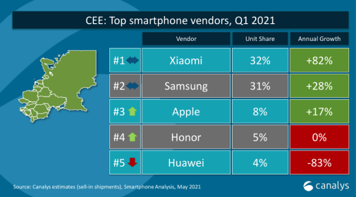 Screenshot 2021-05-06 130940