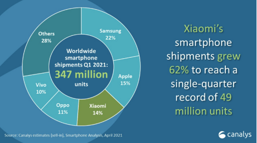 Screenshot 2021-05-06 130851